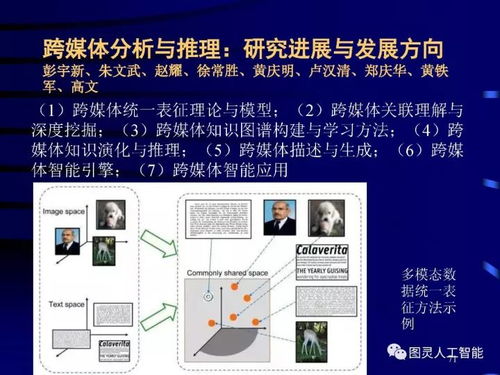 人工智能技术及其应用进展 驱动未来软件创新的核心引擎