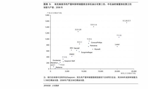 人工智能应用软件开发进入规模化阶段 聚焦计算机视觉与语音语义