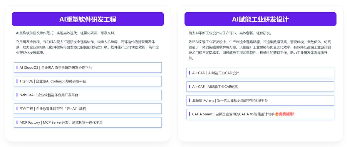 2026人工智能大会前瞻 五大AI产业趋势必看，应用软件开发迎来黄金时代