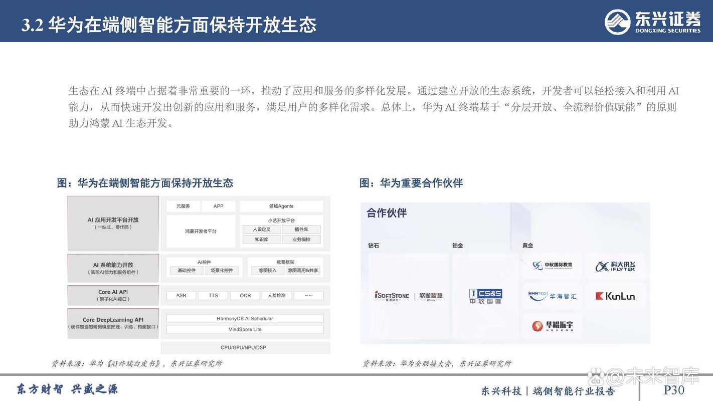 端侧智能行业研究 人工智能重要应用，产品落地爆发在即